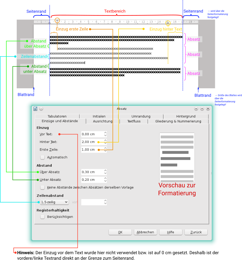 Absatzformatierung Abstände und Einzüge.png