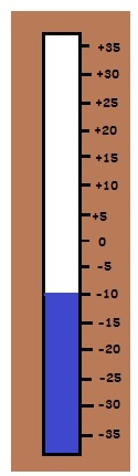 Datei:Thermometer Österreich.jpg