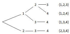 Datei:Diagramm634.PNG