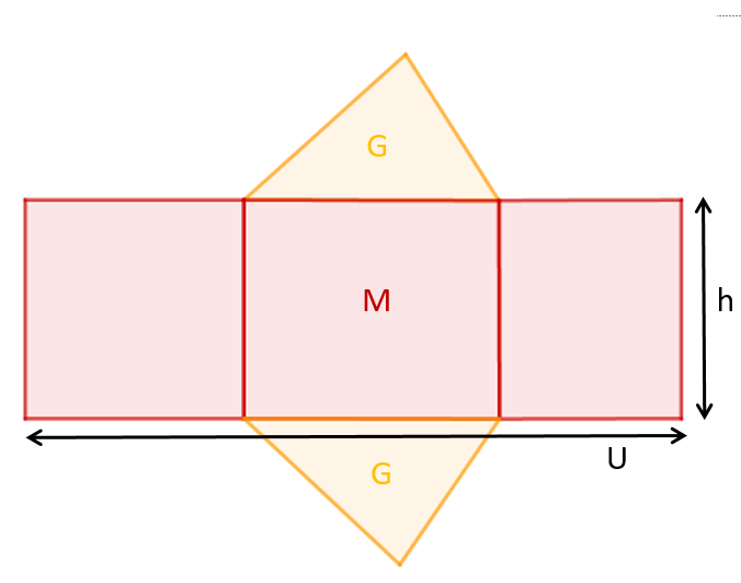 Wie Berechnet Man Den Oberflächeninhalt Eines Prismas Oberflächeninhalt von Prismen [Wiki: Mathe und Info]