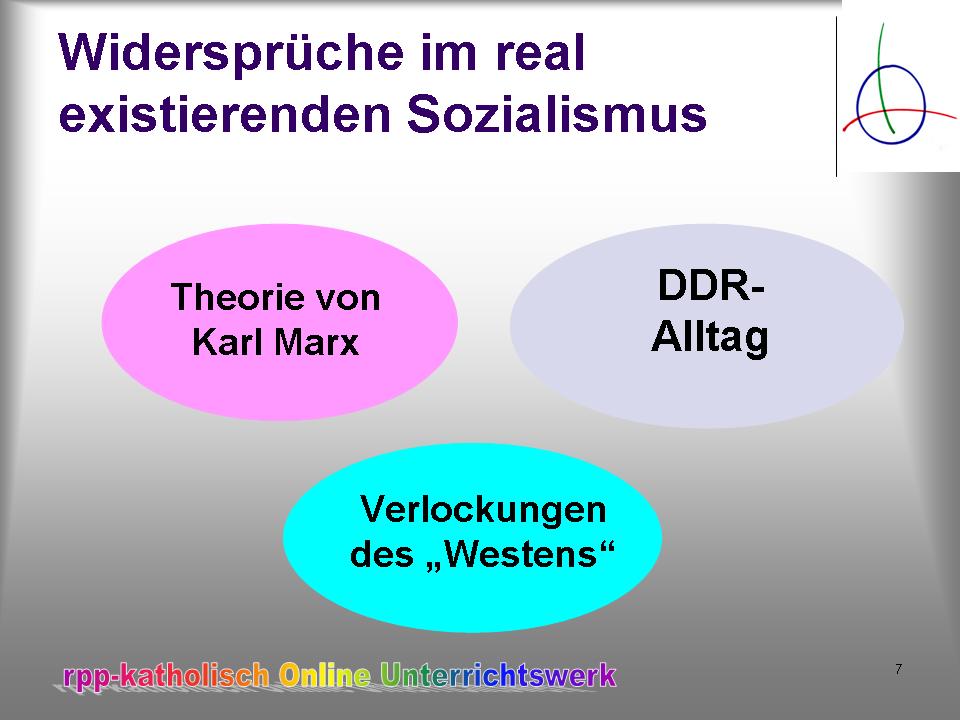 Widersprüche im DDR Sozialismus.jpg