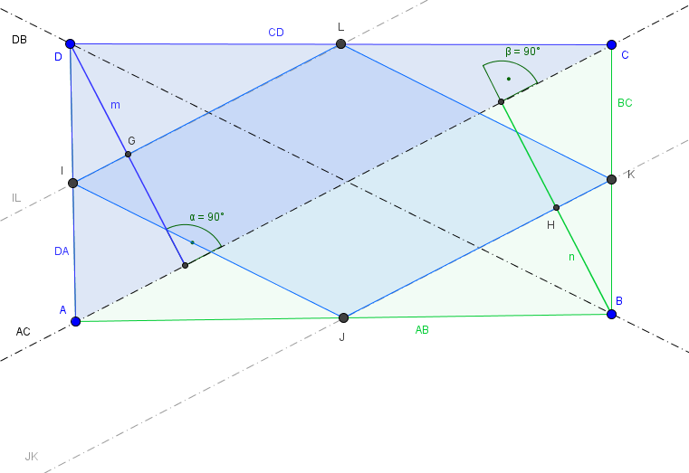 Datei:TH Varignon Parallelogramm geometrischerbeweis.png