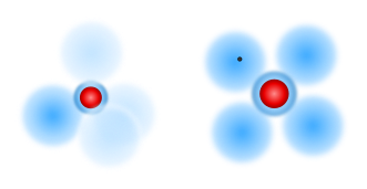 Datei:Vergleich verschiedener Darstellungen bei Li Atom (png).png