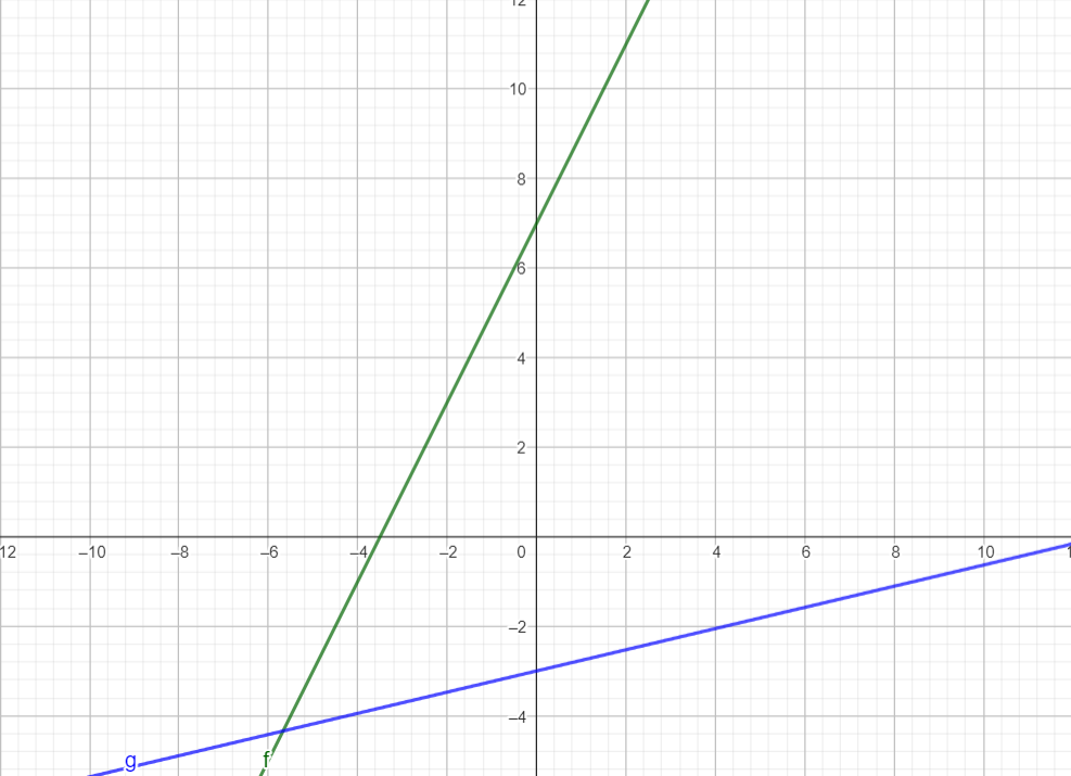 Koordinatensystem 3.png