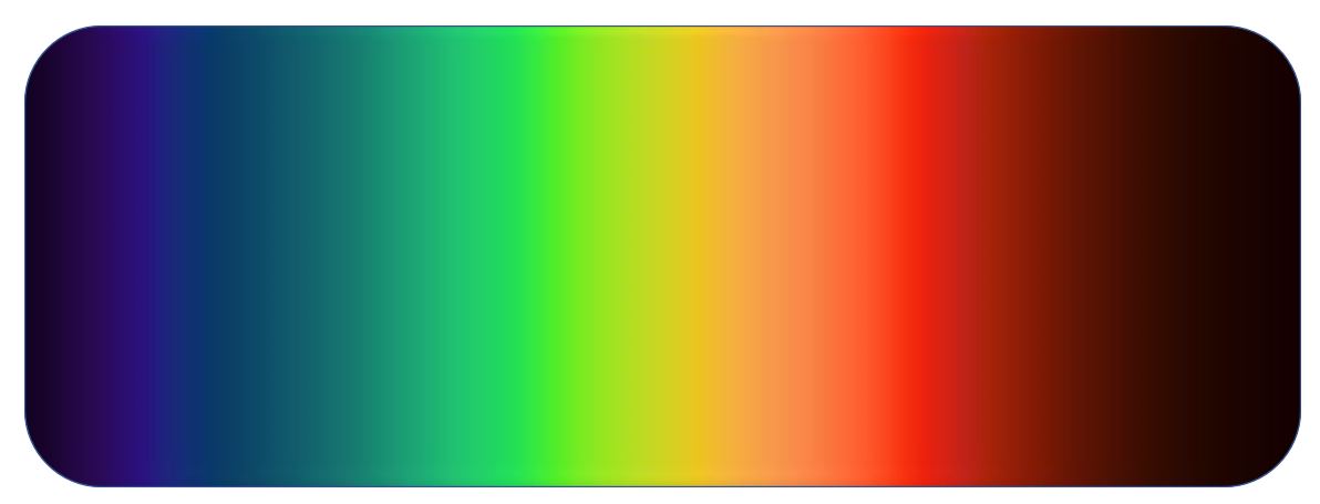 Sichtbares Spektrum.jpg