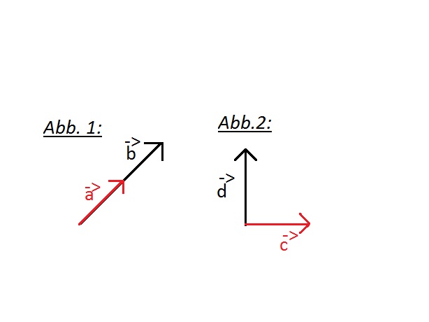 Datei:Abbildungen zwei vektoren.jpg