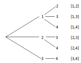 Datei:Diagramm632.PNG