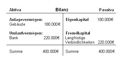 Datei:Binanz 3.JPEG