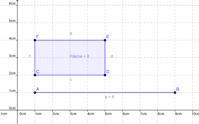 Flächeninhalt Des Rechtecks – ZUM-Unterrichten