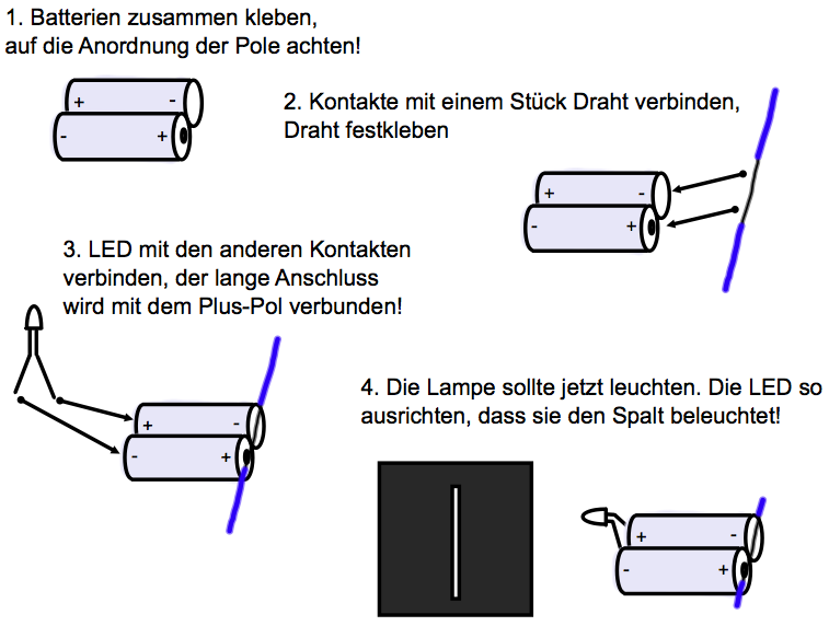 Datei:Bauanleitung-einfache-Taschenlampe.png