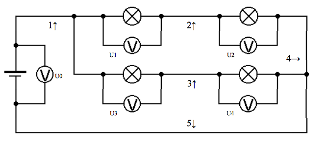 Datei:Spannung und Stromstärke in kombinierter Reihen- und Parallelschaltung.png