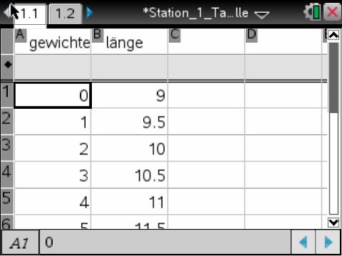 Datei:Station 1 Tabelle.jpg