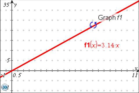 Datei:Graph zeichnen2 c.jpg