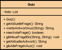 Datei:Java-Liste-Quiz.png