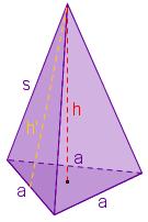 Dreiseitige Pyramide mit Beschriftung.jpg