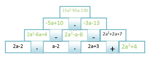 Datei:Rechenpyramide lösung 2.jpg