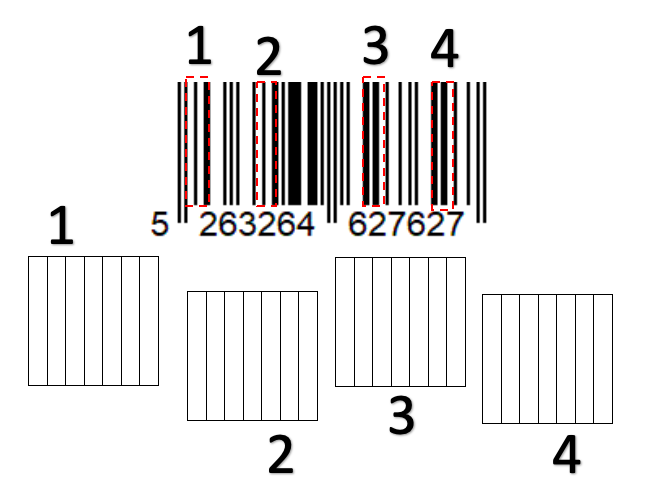 Datei:Barcode Ziffer 2.png