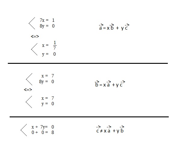Datei:Beispiel drei vektoren.jpg