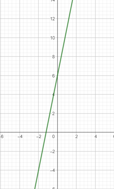 Koordinatensystem 1.png