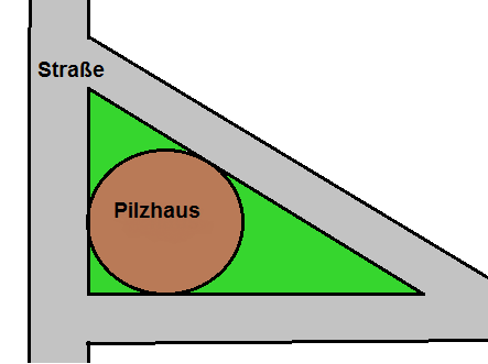 Datei:Pilzhaus.png