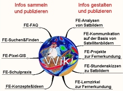 Datei:Wiki menu k.jpg