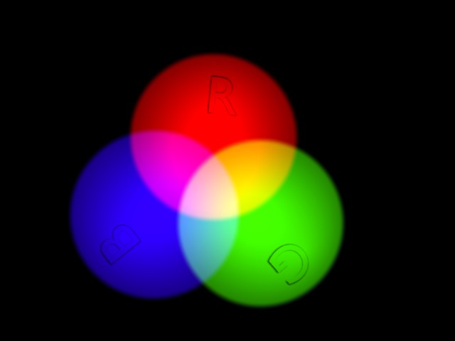 Datei:RGB.jpg