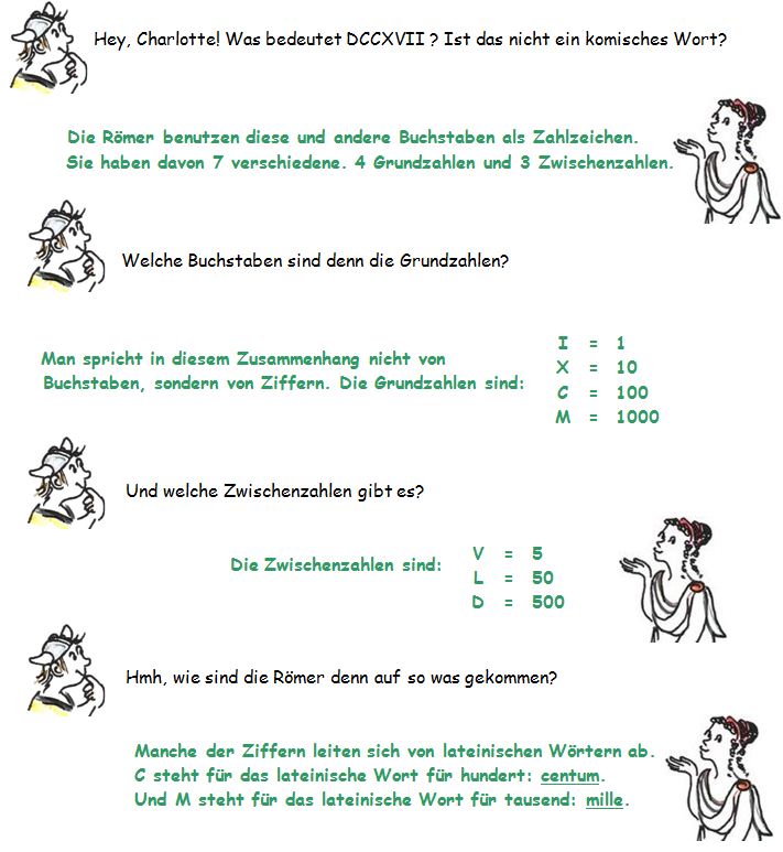 Römische Zahlen ZUMUnterrichten