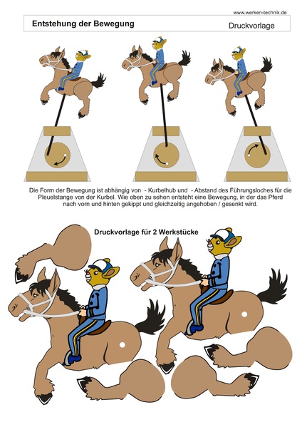 Datei:Fliegendes Pferd (Antrieb mit Kurbelwelle).pdf