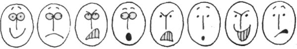 Gesichtsausdrücke für die Personenbeschreibung
