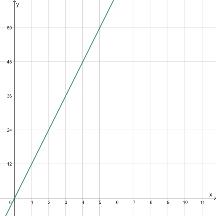Bild Geogebra T-Shirt.png