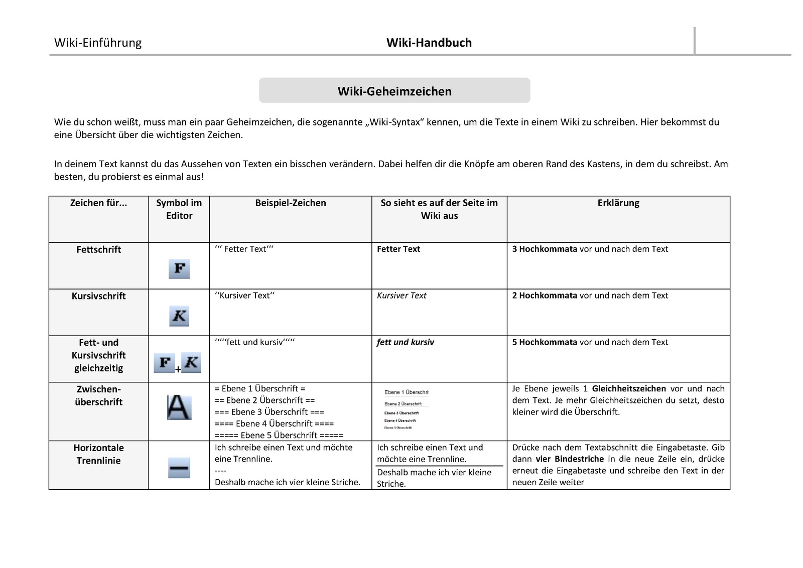 Datei:AB Mein Wiki-Handbuch.pdf – ZUM-Unterrichten