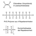 Vorschaubild der Version vom 12:47, 22. Okt. 2024