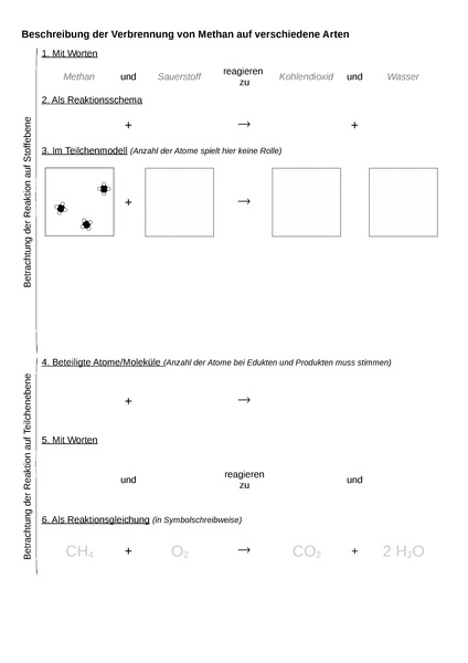 Datei:ARBEITSBLATT Verbrennung Methan verschieden beschreiben.pdf