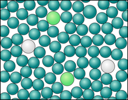 Die Ionen des Salzes sind im Wasser verteilt.