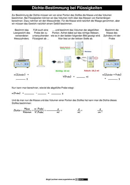 Datei:ARBEITSBLATT Dichte Bestimmung bei Flüssigkeiten als PDF.pdf