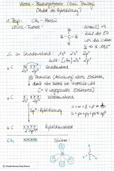 Datei:11076 Mitschrift 2008 LK Valenzbindungstheorie am Beispiel des Methans.jpg