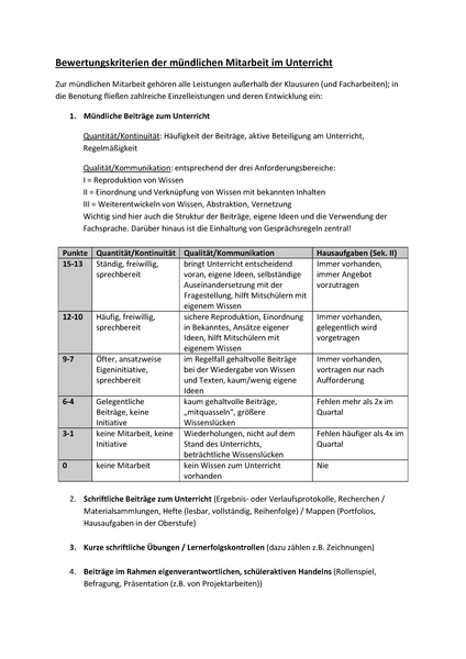 Datei:Bewertungskriterien der mdl Mitarbeit im Unterricht.pdf