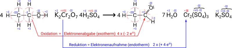 Datei:LÖSUNGSBILD Oxidationszahlen 3.svg