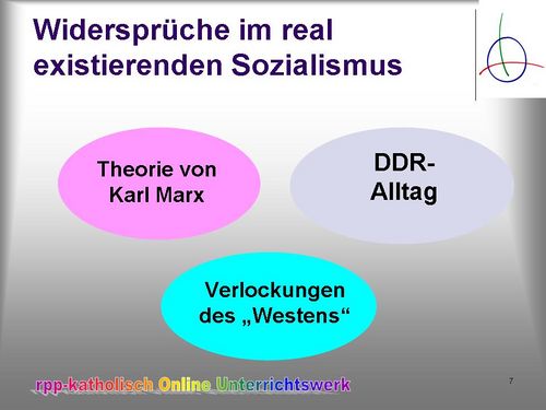 Widersprüche im DDR Sozialismus.jpg