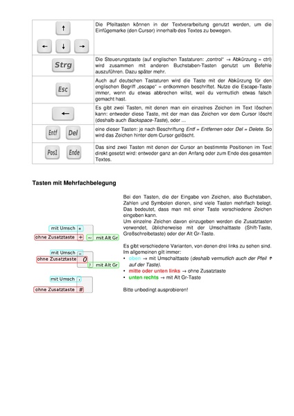 Datei:Infos zur Tastatur.pdf