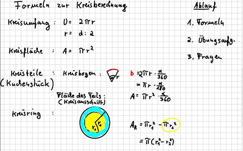 Datei:Formeln zur Kreisberechnung.jpg
