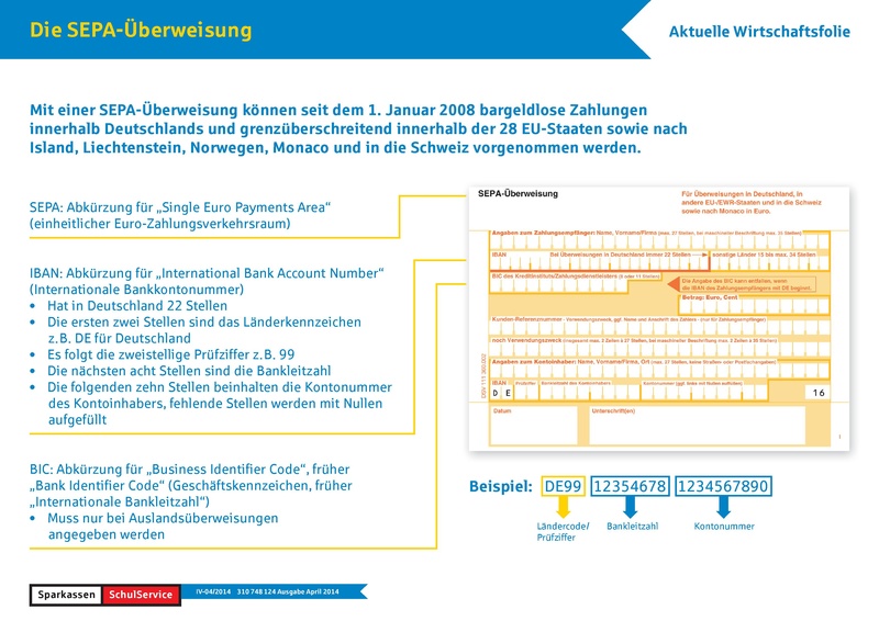 Datei Sepa Berweisung Folie Pdf Zum Unterrichten