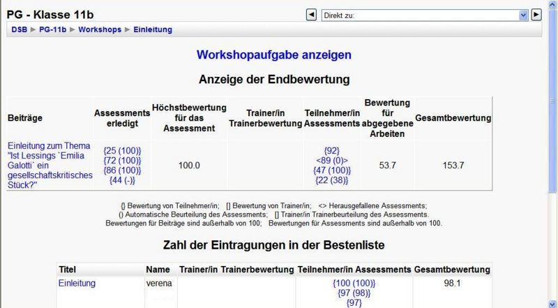 Datei:Workshop-Endbewertung-Schueler.jpg