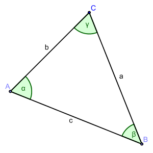 Dreieck Benennung.svg