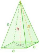 Quadratische Pyramide mit Beschriftung.jpg