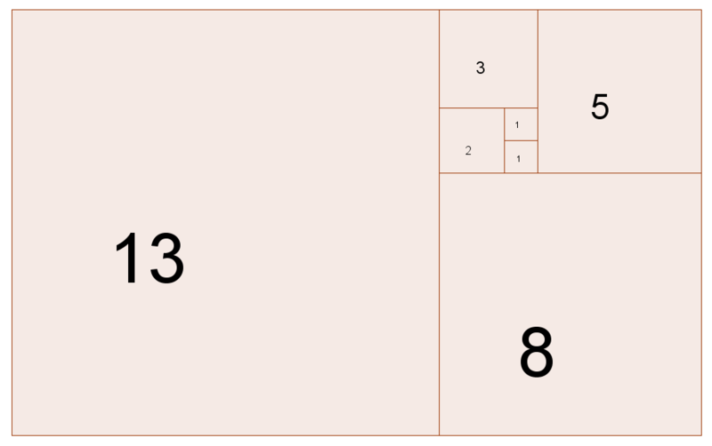 Datei:Fibonacci - Viereck.png