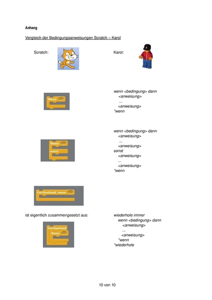 Datei:Scratch-tutorial.pdf