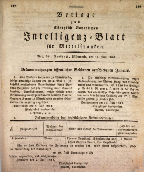 Datei:Koeniglich-Bayerisches-Intelligenzblatt-1841-Beilage.png