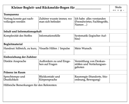 Rückmeldeformular für Präsentationen