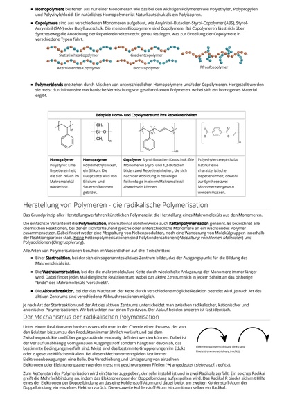 Datei:Oberstufen-Chemiebuch Kontextorientiert Grundlagen der Polymer-Chemie – ZUM-Wiki.pdf